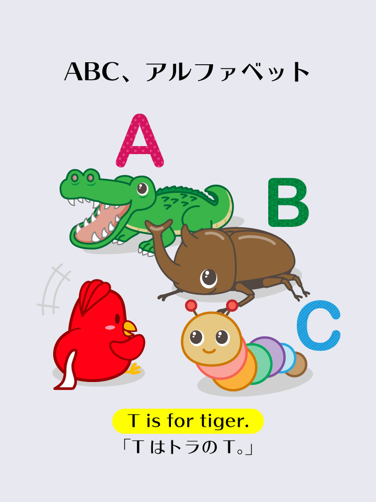ABC、アルファベット